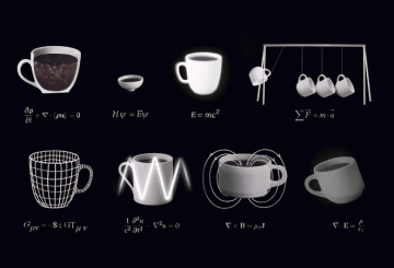 The coffee cup chemestry